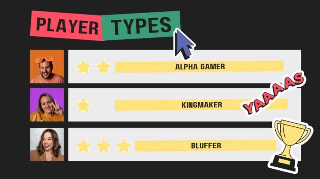 player types in board games