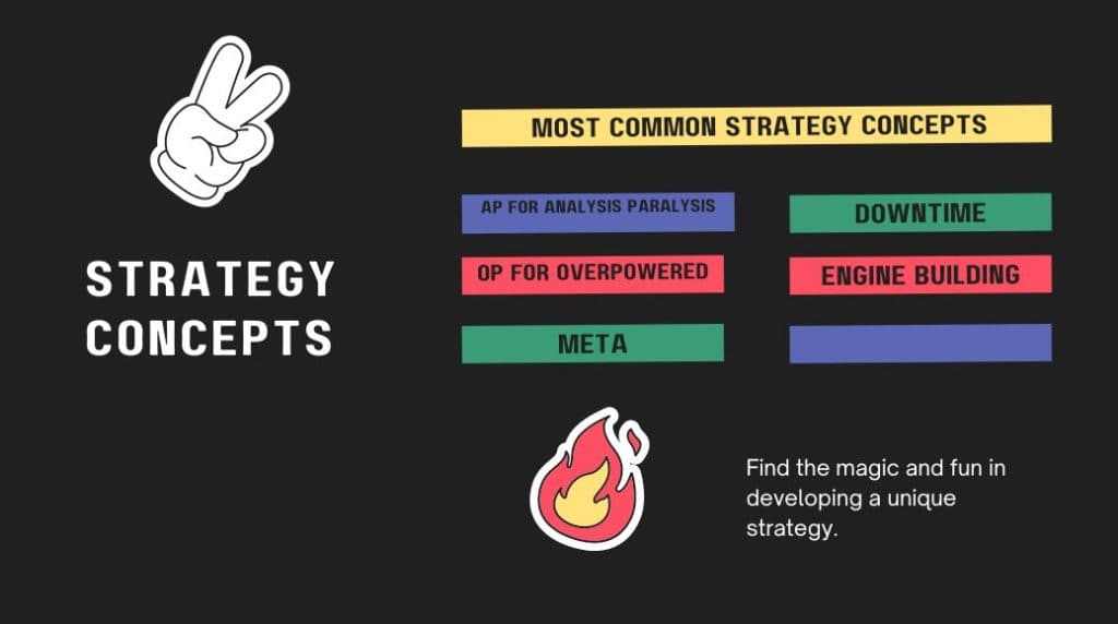 strategy concepts in board games