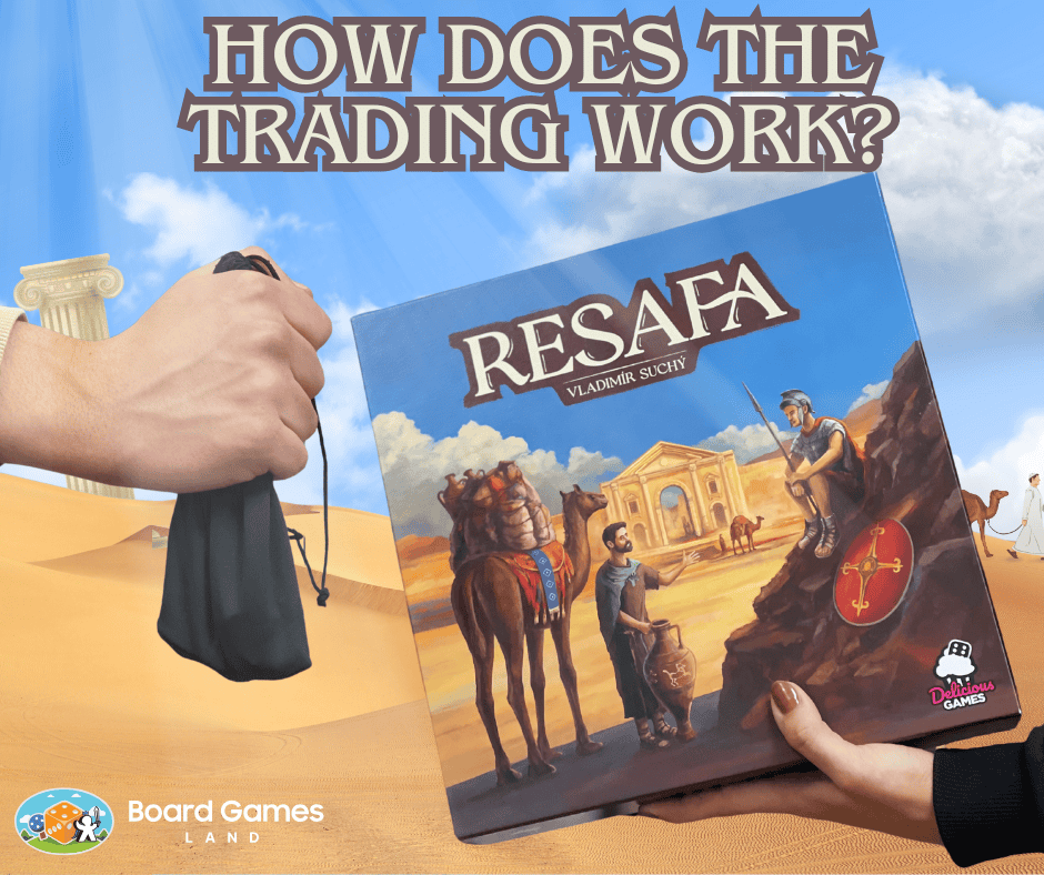 resafa how does trading work