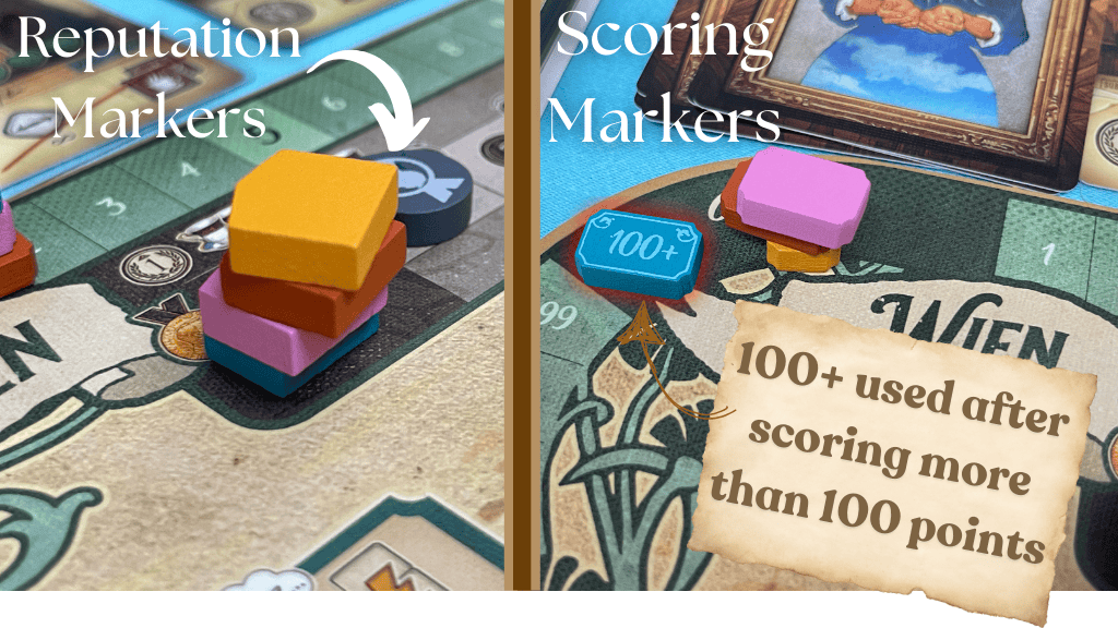 unconscious mind reputation markers and scoring markers